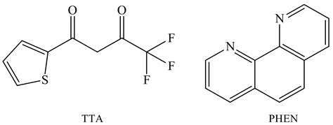 New Copolymers of Vinylphosphonic Acid with Hydrophilic Monomers and ...