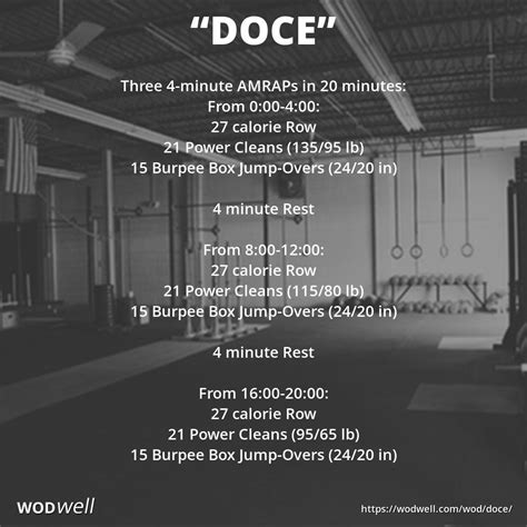 "Doce" Workout, CrossFit New England Benchmark WOD | WODwell | Crossfit ...