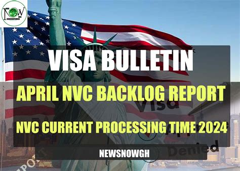 Image result for NVC Process Time