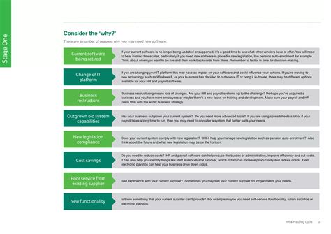 Sage HR & Payroll Guide - Understand What You Need | PDF