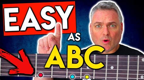 How to Memorize Notes On Frets On Guitar 的图像结果