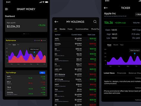 11 Best Stock Trading Apps: Best Stock App Of 2023