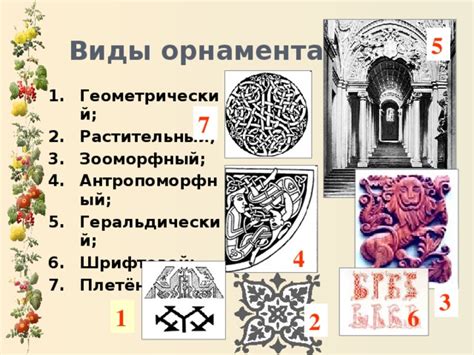 Презентация "Виды и типы орнамента"