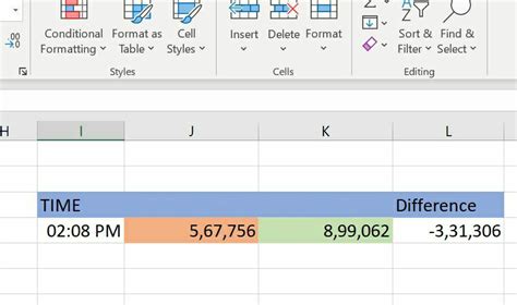 Run a Macro When a Formula Data Changes 的图像结果