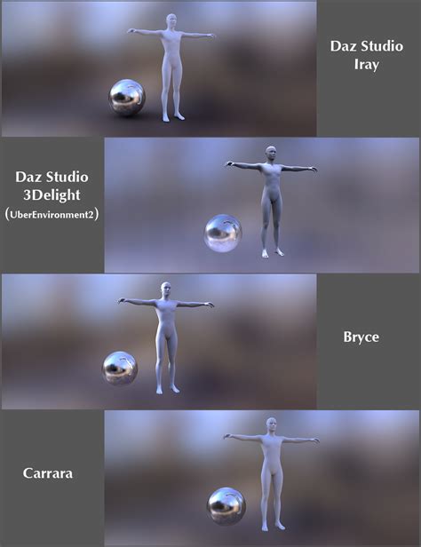 How to Set Hdri 的图像结果