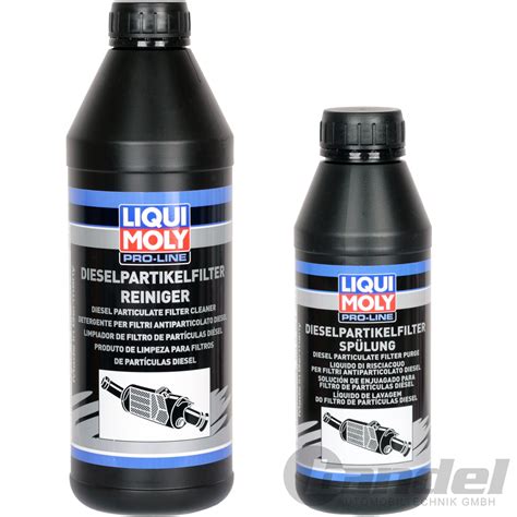 Liqui Moly (20002) Cera Tec Friction Modifier - 300 ml- Buy Online in United Arab Emirates at ...