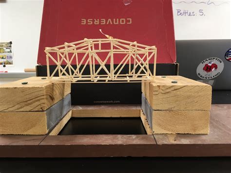 Image result for Bridge Making Project