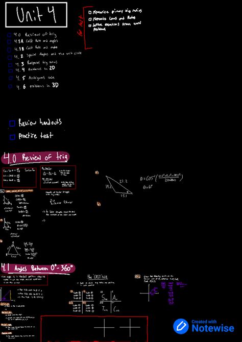 Image result for Functions Grade 11 Textbook