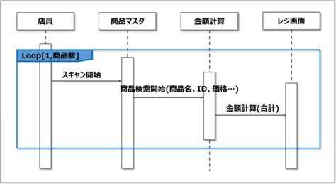 Image result for Free API for Testing