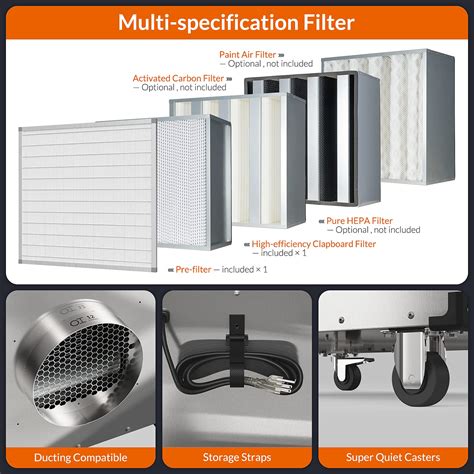 Hepa Air Scrubbers – Thedryair