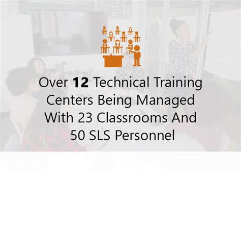 Strategic Learning Solutions Pvt Ltd - One of the leading comprehensive ...