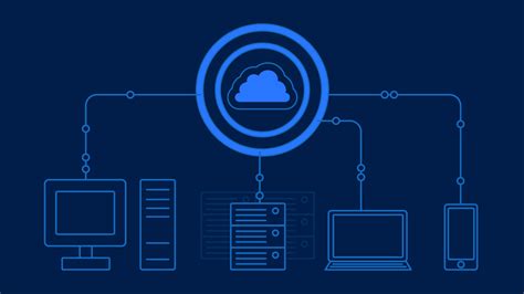 Image result for Distributed System Design