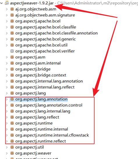 Aspect Executor 的图像结果