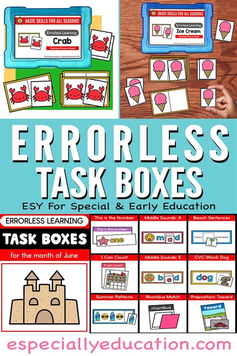 Image result for JavaScript Task Boxes for Beginners