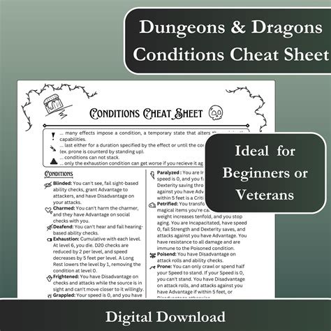 Dnd 5e 2024 conditions cheat sheet – Artofit