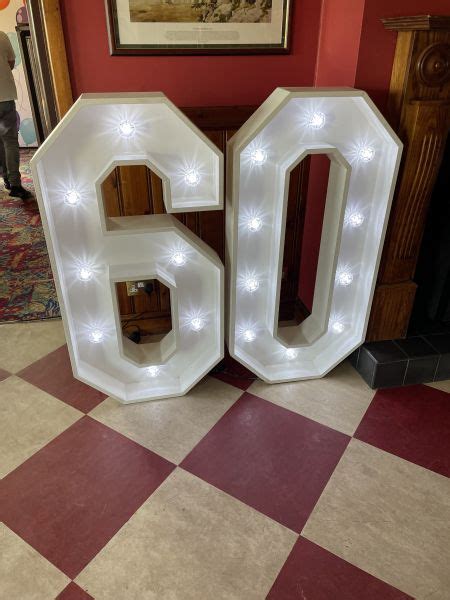 Image result for LED Numbers