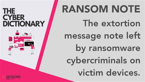 Hash Tables Ransom Note 的图像结果