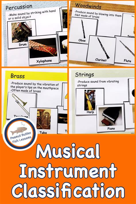 Musical Instruments Categories 的图像结果