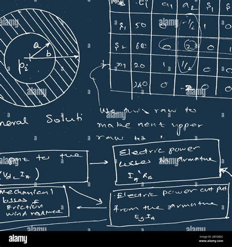 Mathematical Engineering 的图像结果