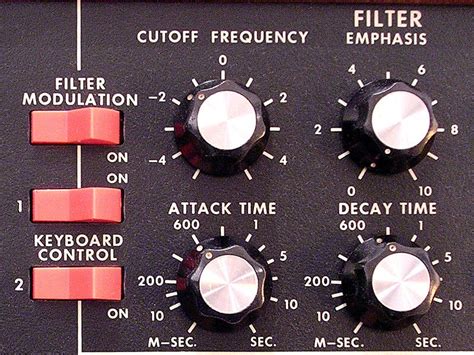 Moog Source Vs Minimoog 的图像结果