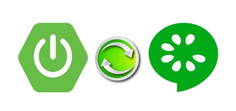 Spring Boot Cucumber 的图像结果