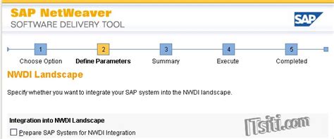 Image result for NetWeaver Java