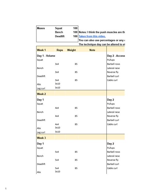 Image result for Intermediate Powerlifting Program
