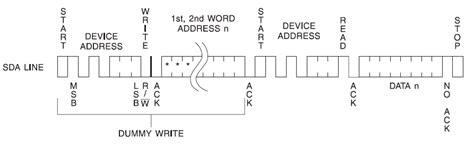 Image result for AT24C32 Example
