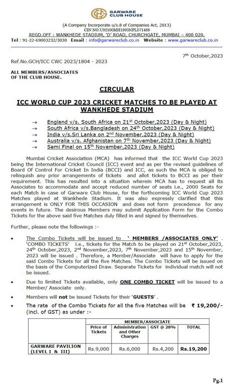 ICC World Cup 2023 Cricket Matches to Be Played at Wankhede Stadium ...