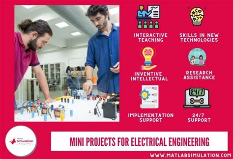 Image result for Mini Project Electrical Engineering