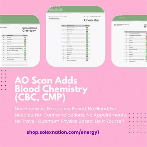 AO Scan App Archives - AO Scan Global