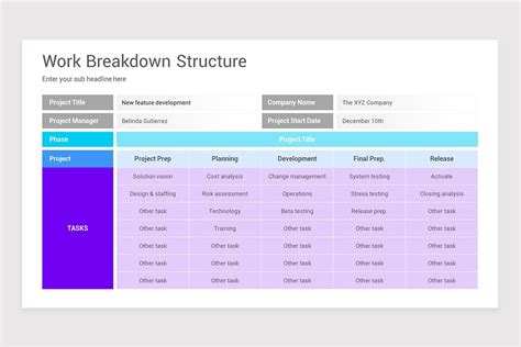 Image result for Work Breakdown Structure PowerPoint Template