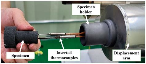 Thermal Ablation Experiments of Carbon Phenolic and SiC-Coated Carbon ...