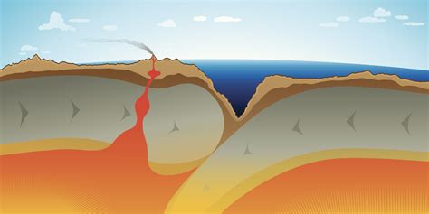 Plate Tectonics Time-Lapse 的图像结果