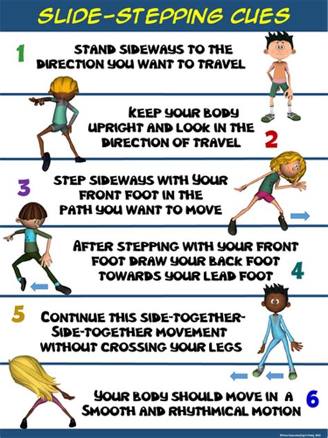 Stepping Lessons 的图像结果