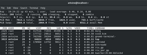 Image result for Linux Processes