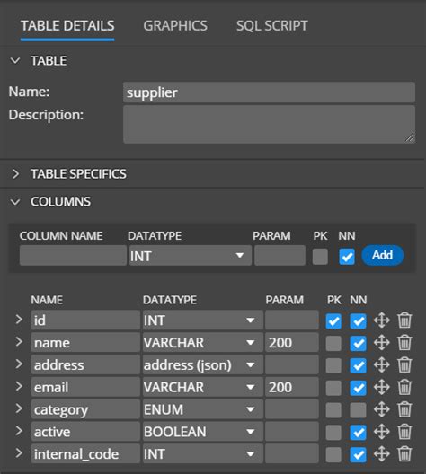 How to Use MySQL Database 的图像结果
