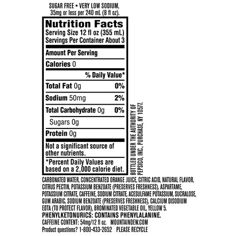 Mtn Dew Nutrition Facts – Besto Blog