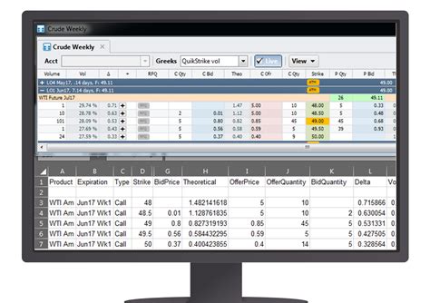 Futures Trading Software Trading Execution Cme Corn Futures Trading ...