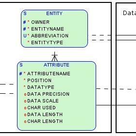 Data Map Example 的图像结果