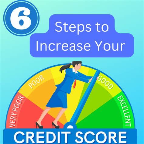 6 Easy Steps To Improve Your Credit Score - HubPages
