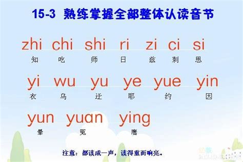 汉语拼音卡片声母、韵母(学生版)_文档下载