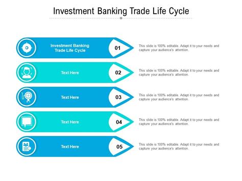 Trade Life Cycle 的图像结果