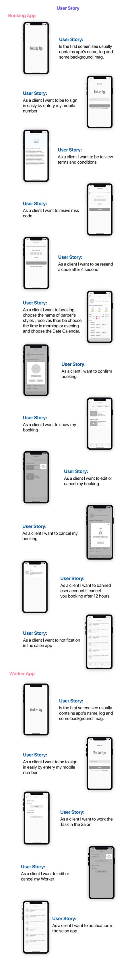 Image result for UX Designer Showcase