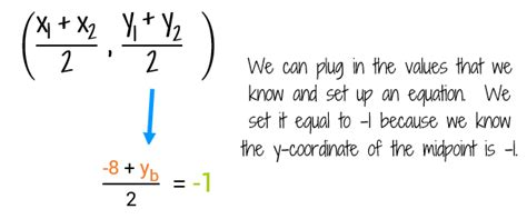 Midpoint Formula Between Two Points Solved Problems 的图像结果