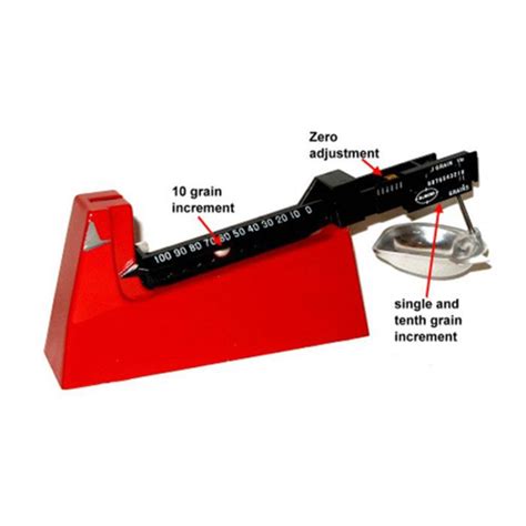 Using the Lee Powder Measure Scale 的图像结果