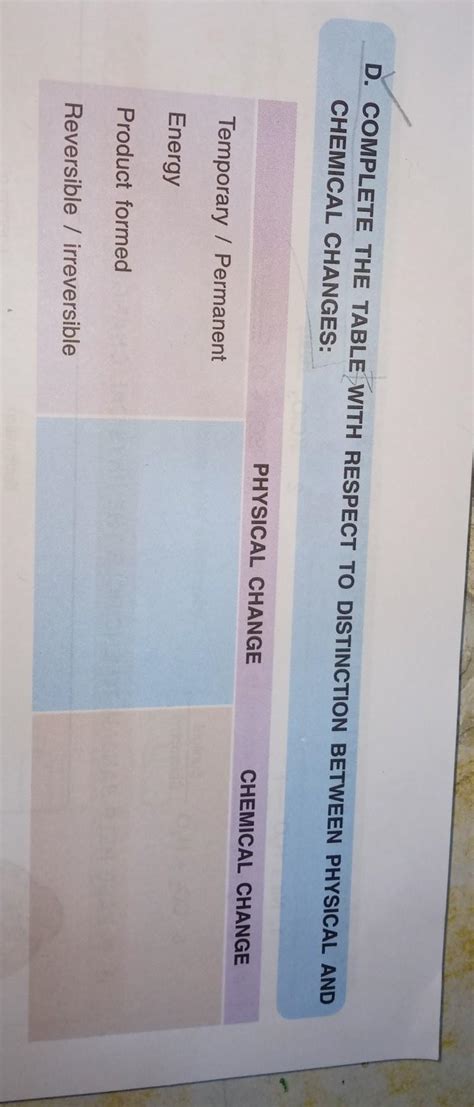 Please fill this & send me a picture - Brainly.in