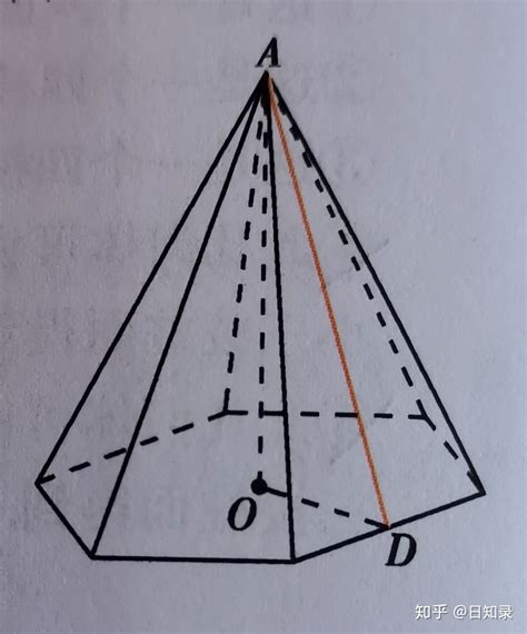 什么是四棱锥的侧高或者说是斜高？ - 知乎