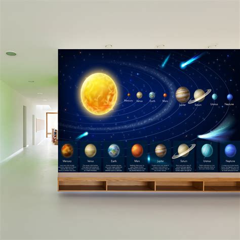 Outer Space Solar System Planet Wallpaper – Myindianthings
