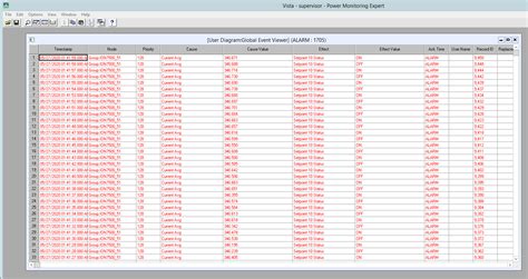 How to add a Global Event Viewer to PME 9.0 and Up | Schneider Electric ...